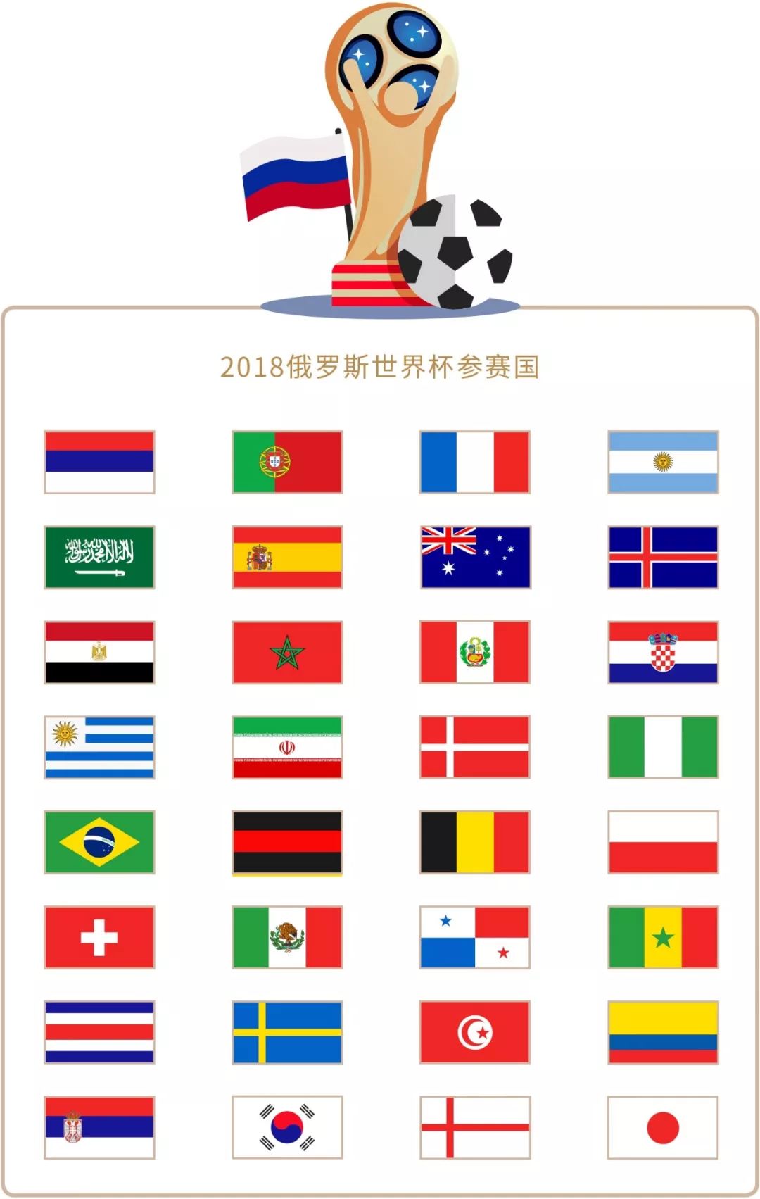 意图
